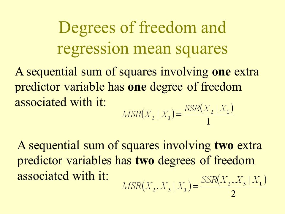 extra assets of squares