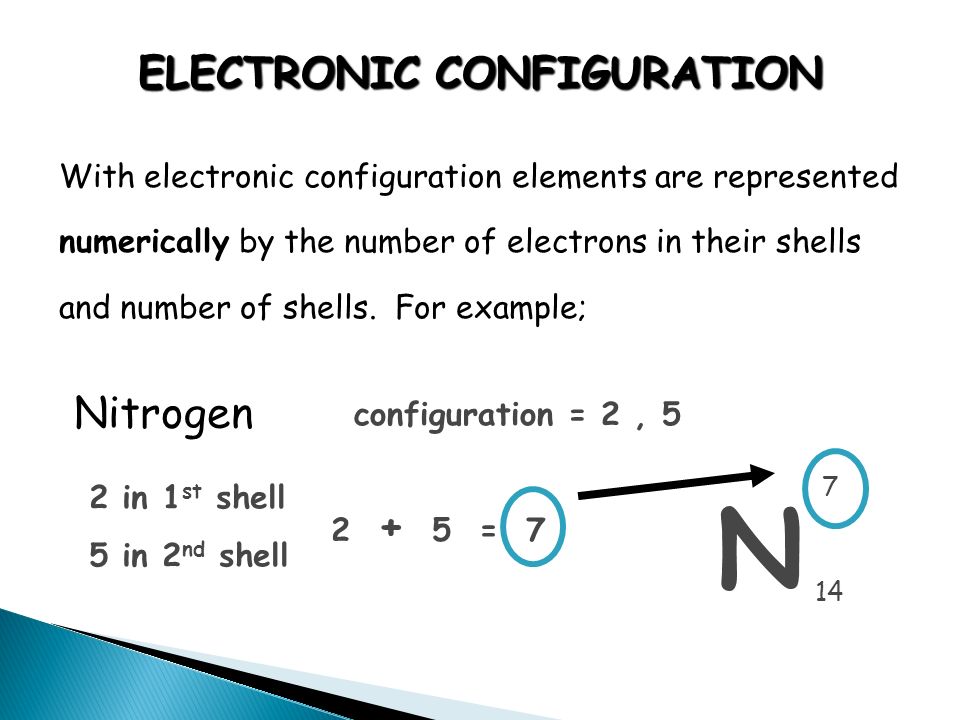 ELECTRONIC CONFIGURATION With electronic configuration elements are represented numerically by the number of electrons in their shells and number of shells.