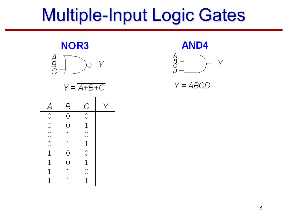 1 Transistors, Boolean Algebra Lecture 2 Digital Design and Computer ...