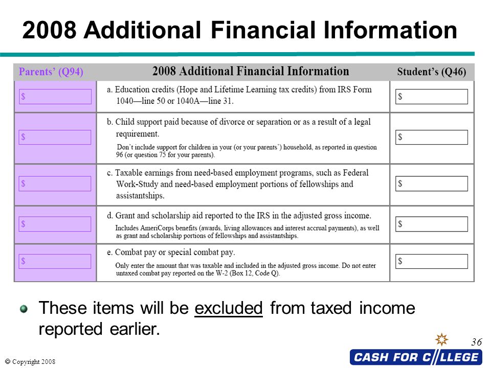  Copyright Additional Financial Information These items will be excluded from taxed income reported earlier.