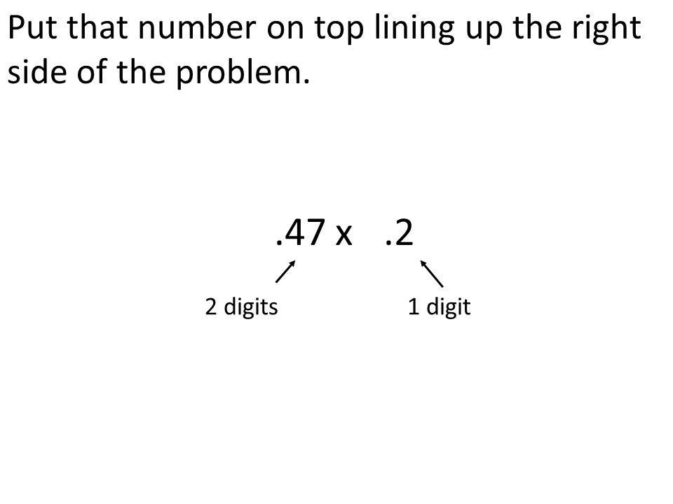 Put that number on top lining up the right side of the problem x digits1 digit