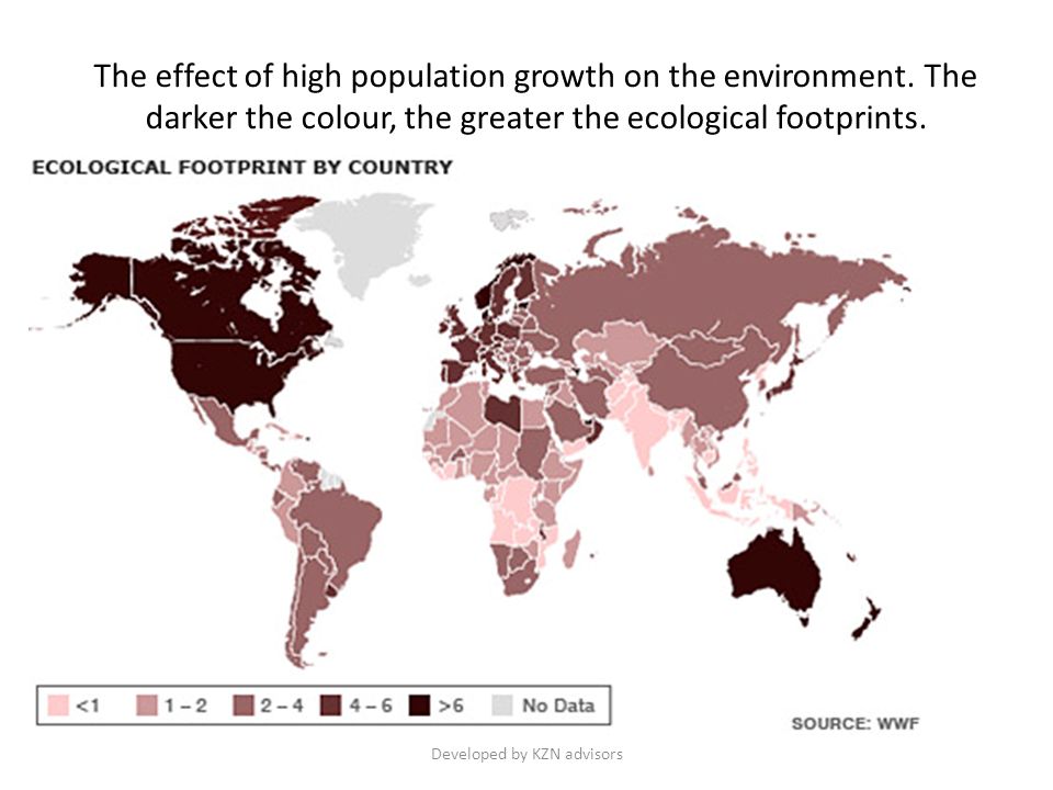 Уровень бизнесов в странах. Countries footprint. United States ecological footprint statistics. Ecological footprint picture.