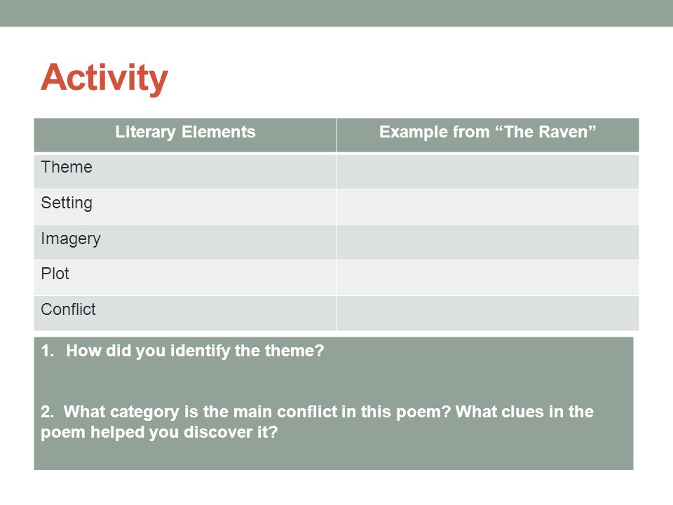 Reviews for essay writing service wikipedia