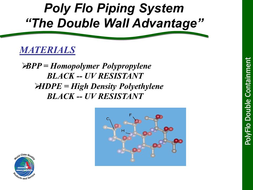 Poly Flo Piping System The Double Wall Advantage PolyFlo Double Containment MATERIALS  BPP = Homopolymer Polypropylene BLACK -- UV RESISTANT  HDPE = High Density Polyethylene BLACK -- UV RESISTANT