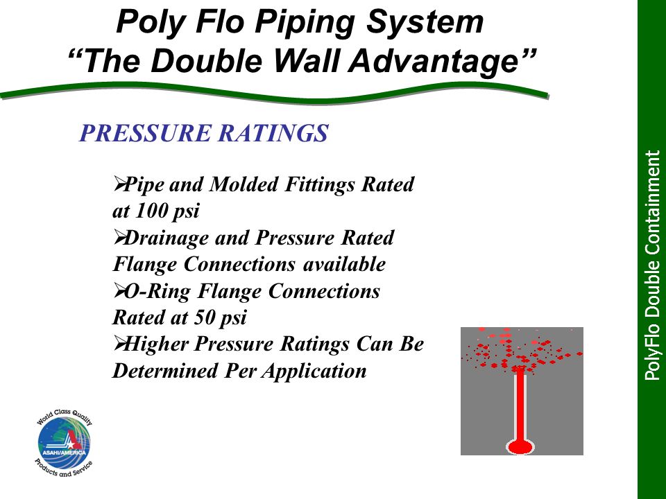 Poly Flo Piping System The Double Wall Advantage PolyFlo Double Containment PRESSURE RATINGS  Pipe and Molded Fittings Rated at 100 psi  Drainage and Pressure Rated Flange Connections available  O-Ring Flange Connections Rated at 50 psi  Higher Pressure Ratings Can Be Determined Per Application