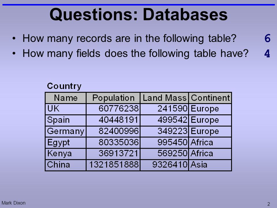 Mark Dixon 1 21 – Databases: Multiple Tables. Mark Dixon 2 Questions:  Databases How many records are in the following table? How many fields does  the. - ppt download