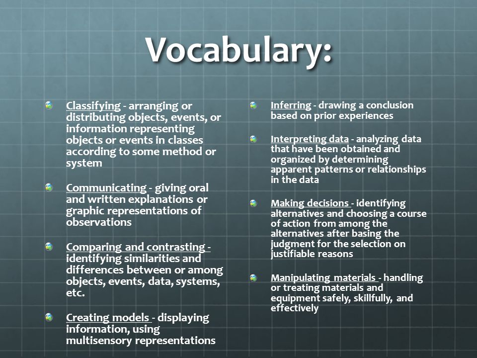 Vocabulary: Classifying - arranging or distributing objects, events, or information representing objects or events in classes according to some method or system Communicating - giving oral and written explanations or graphic representations of observations Comparing and contrasting - identifying similarities and differences between or among objects, events, data, systems, etc.