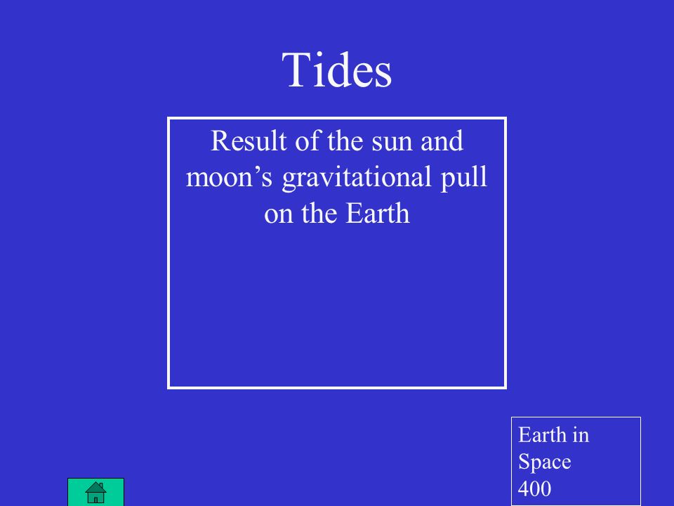 Tides Result of the sun and moon’s gravitational pull on the Earth Earth in Space 400