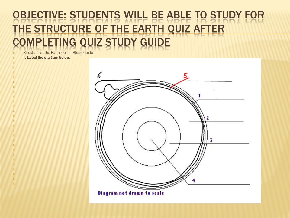  Structure of the Earth Quiz – Study Guide  I. Label the diagram below: 