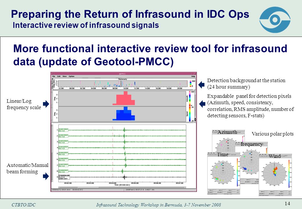 CTBTO/IDC Infrasound Technology Workshop in Bermuda, 3-7 November Preparing the Return of Infrasound in IDC Ops Interactive review of infrasound signals More functional interactive review tool for infrasound data (update of Geotool-PMCC) Detection background at the station (24 hour summary) Expandable panel for detection pixels (Azimuth, speed, consistency, correlation, RMS amplitude, number of detecting sensors, F-stats) Automatic/Manual beam forming Linear/Log frequency scale Various polar plots Wind frequency Time Azimuth