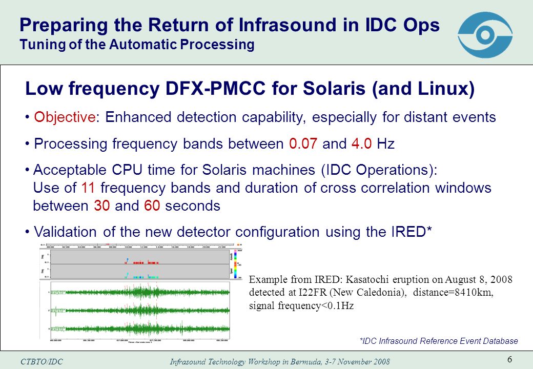 CTBTO/IDC Infrasound Technology Workshop in Bermuda, 3-7 November Preparing the Return of Infrasound in IDC Ops Tuning of the Automatic Processing Low frequency DFX-PMCC for Solaris (and Linux) Objective: Enhanced detection capability, especially for distant events Processing frequency bands between 0.07 and 4.0 Hz Acceptable CPU time for Solaris machines (IDC Operations): Use of 11 frequency bands and duration of cross correlation windows between 30 and 60 seconds Validation of the new detector configuration using the IRED* Example from IRED: Kasatochi eruption on August 8, 2008 detected at I22FR (New Caledonia), distance=8410km, signal frequency<0.1Hz *IDC Infrasound Reference Event Database