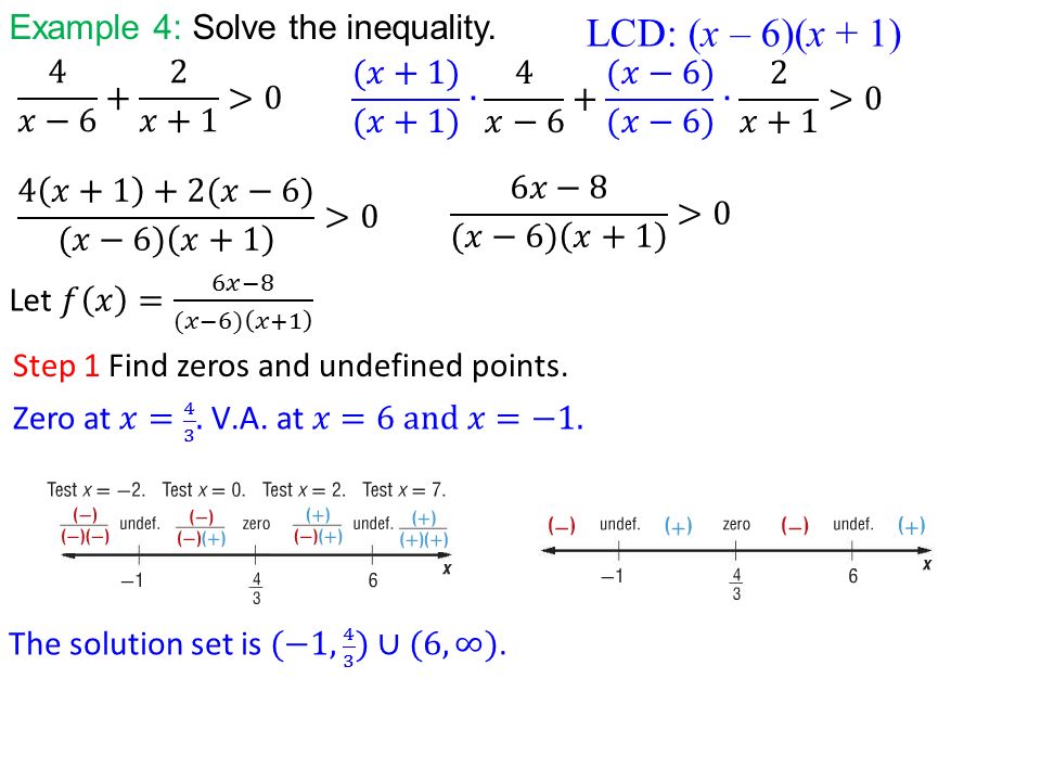 Example 4: Solve the inequality. LCD: (x – 6)(x + 1) Step 1 Find zeros and undefined points.