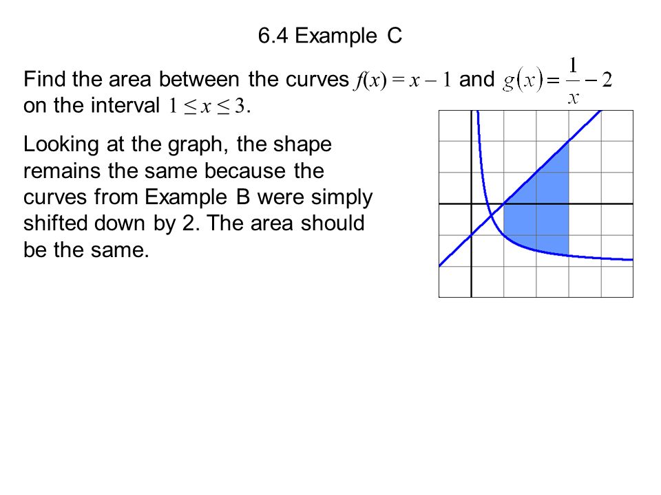 6.4 Example C Find the area between the curves f(x) = x – 1 and on the interval 1 ≤ x ≤ 3.