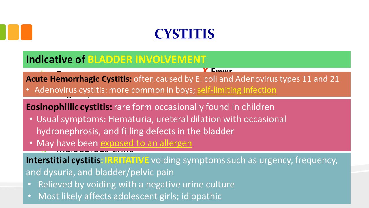 Causes of cystitis Causes of cystitis