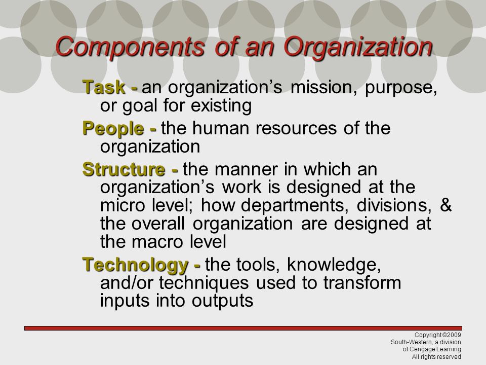 Copyright ©2009 South-Western, a division of Cengage Learning All rights reserved Components of an Organization Task - Task - an organization’s mission, purpose, or goal for existing People - People - the human resources of the organization Structure - Structure - the manner in which an organization’s work is designed at the micro level; how departments, divisions, & the overall organization are designed at the macro level Technology - Technology - the tools, knowledge, and/or techniques used to transform inputs into outputs