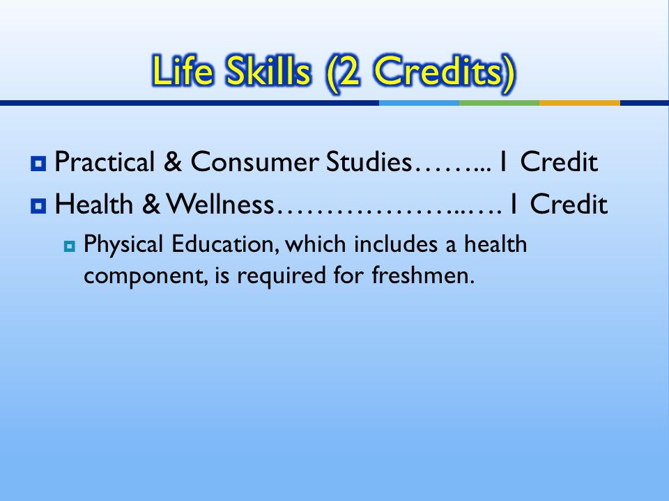  Practical & Consumer Studies……... 1 Credit  Health & Wellness………………..….
