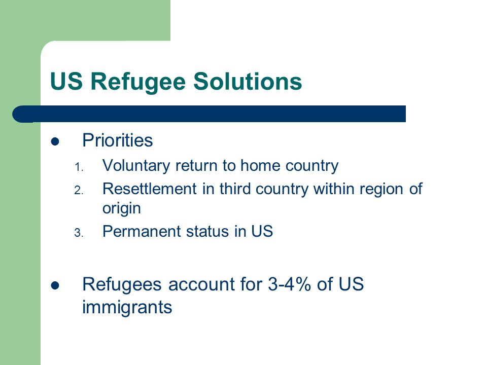 US Refugee Solutions Priorities 1. Voluntary return to home country 2.