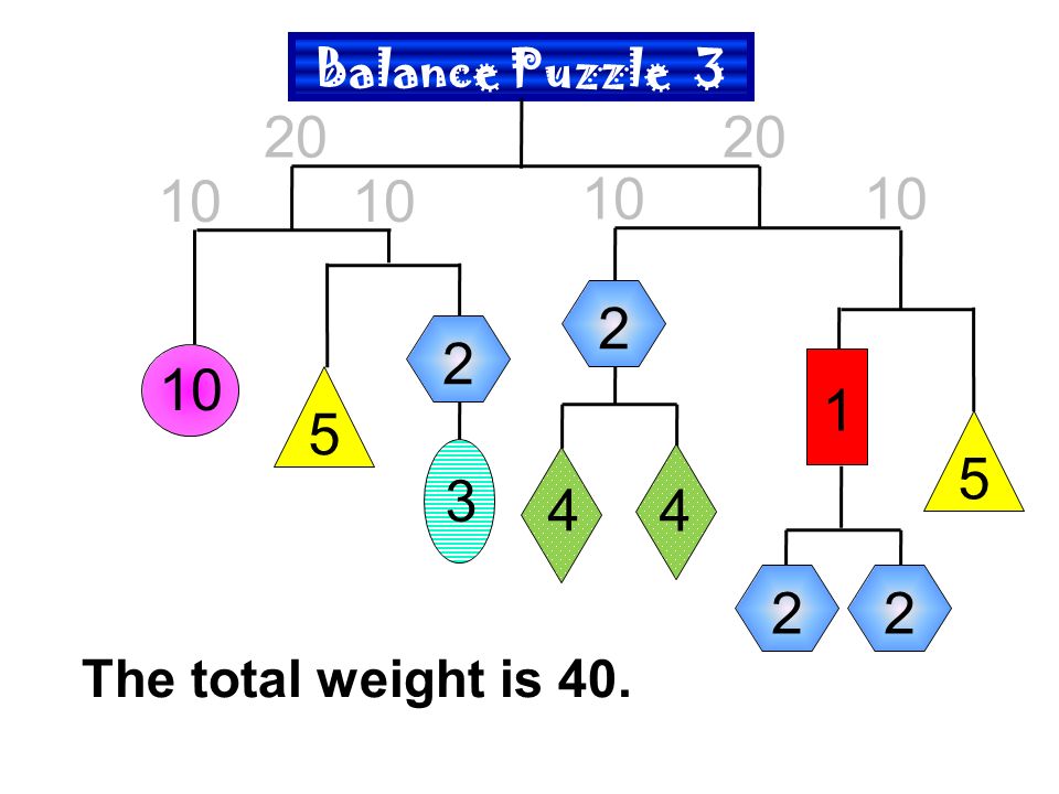 How to Solve Balance Puzzles. Balance Puzzles Here are the basic rules: All  weights have a positive, whole number value. Each shape has a consistent, -  ppt download