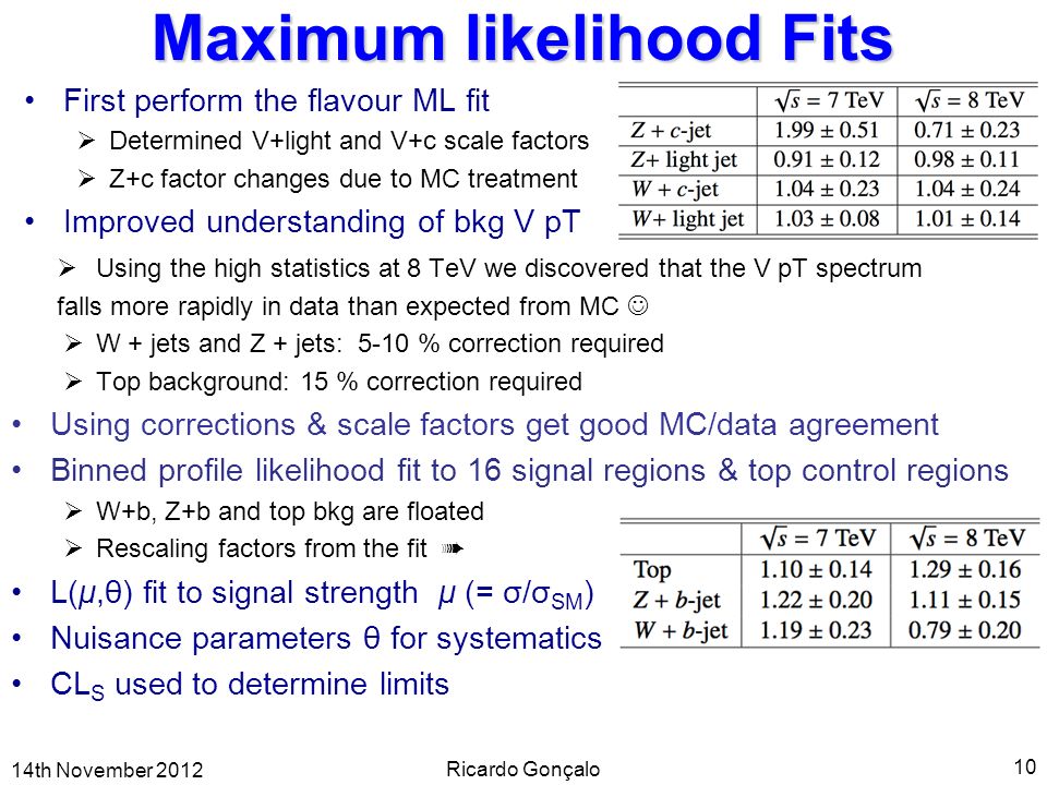 Maximum likelihood Fits 10 First perform the flavour ML fit  Determined V+light and V+c scale factors  Z+c factor changes due to MC treatment Improved understanding of bkg V pT 14th November 2012 Ricardo Gonçalo  Using the high statistics at 8 TeV we discovered that the V pT spectrum falls more rapidly in data than expected from MC  W + jets and Z + jets: 5-10 % correction required  Top background: 15 % correction required Using corrections & scale factors get good MC/data agreement Binned profile likelihood fit to 16 signal regions & top control regions  W+b, Z+b and top bkg are floated  Rescaling factors from the fit ➠ L(μ,θ) fit to signal strength μ (= σ/σ SM ) Nuisance parameters θ for systematics CL S used to determine limits