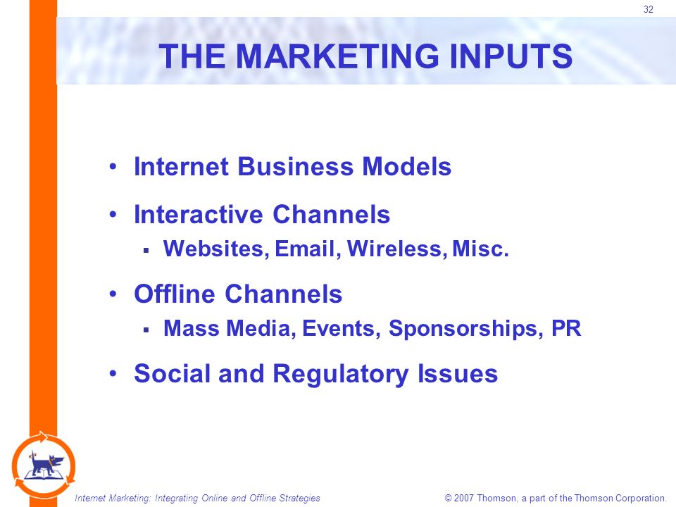 32 Internet Marketing: Integrating Online and Offline Strategies © 2007 Thomson, a part of the Thomson Corporation.
