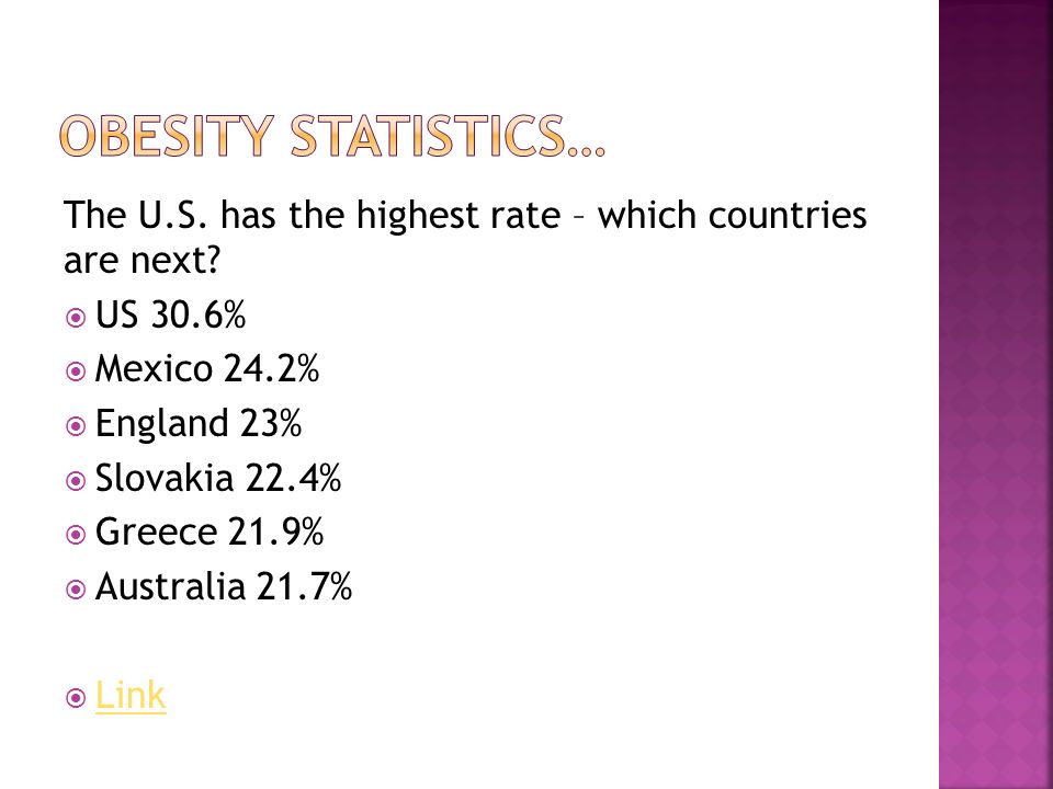  US 30.6%  Mexico 24.2%  England 23%  Slovakia 22.4%  Greece 21.9%  Australia 21.7%  Link Link