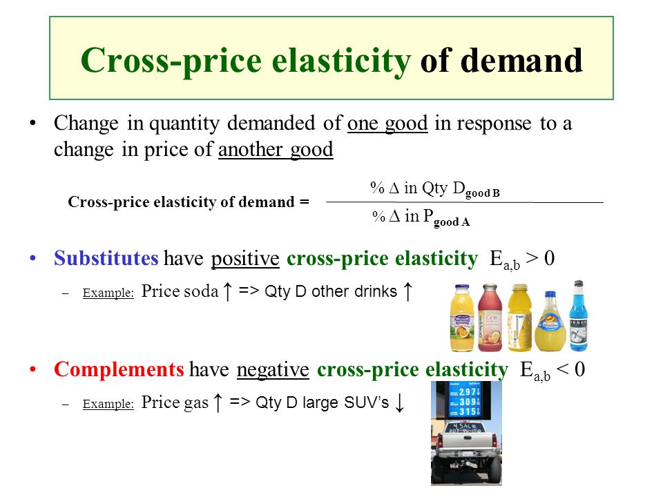 negative cross price elasticity