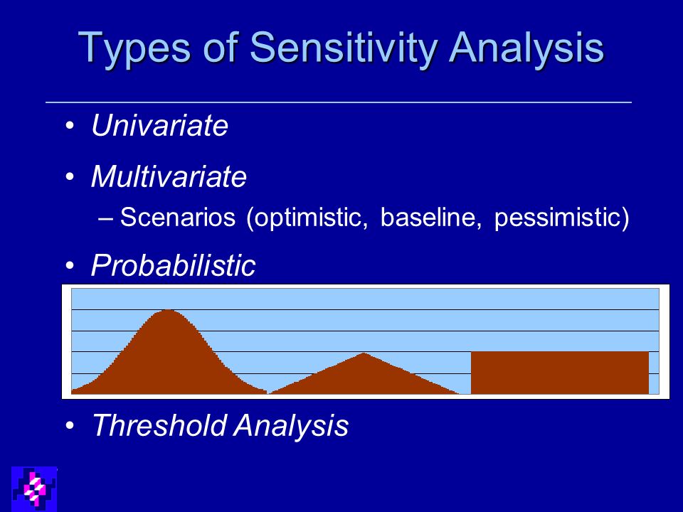 Types of Sensitivity Analysis Univariate Multivariate –Scenarios (optimistic, baseline, pessimistic) Probabilistic Threshold Analysis