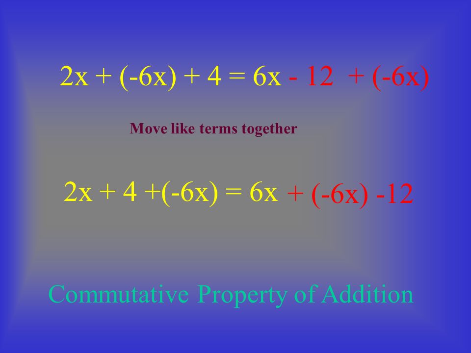 2x + 4 +(-6x) = 6x 2x + (-6x) + 4 = 6x (-6x) + (-6x) -12 Commutative Property of Addition Move like terms together