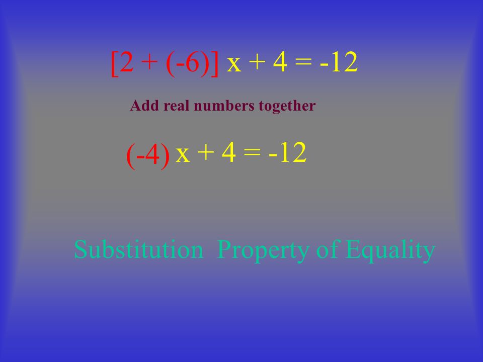 x + 4 = -12 [2 + (-6)] x + 4 = -12 (-4) Substitution Property of Equality Add real numbers together