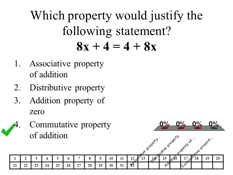 Which property would justify the following statement.