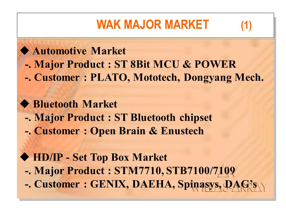 WAK MAJOR MARKET (1)  Automotive Market -. Major Product : ST 8Bit MCU & POWER -.