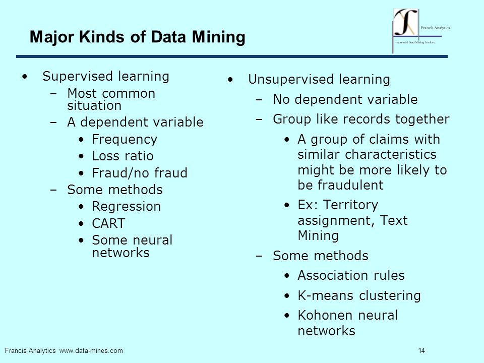 14 Francis Analytics   Major Kinds of Data Mining Supervised learning –Most common situation –A dependent variable Frequency Loss ratio Fraud/no fraud –Some methods Regression CART Some neural networks Unsupervised learning –No dependent variable –Group like records together A group of claims with similar characteristics might be more likely to be fraudulent Ex: Territory assignment, Text Mining –Some methods Association rules K-means clustering Kohonen neural networks