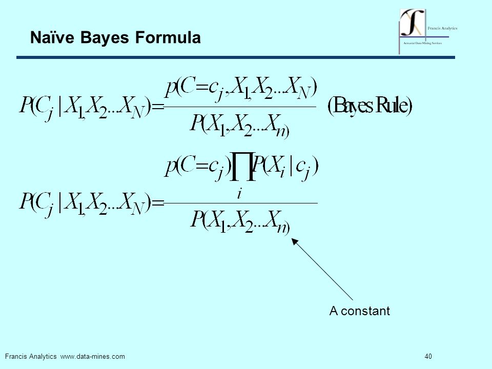 40 Francis Analytics   Naïve Bayes Formula A constant