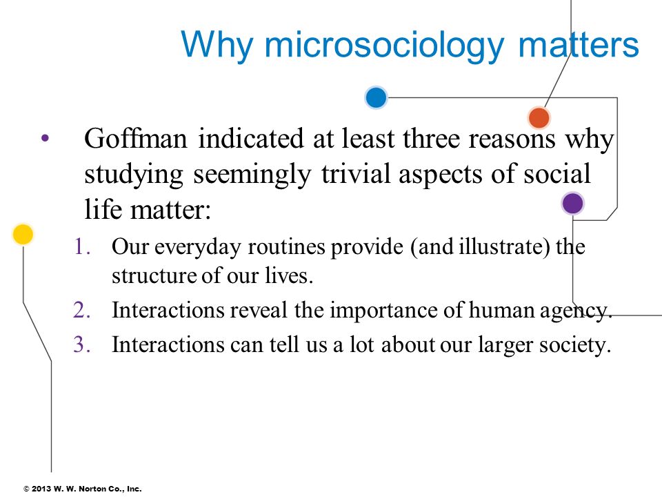 Gidden and goffman giddens reflexivity