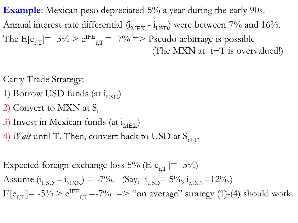Ife Eh Rw International Fisher Effect Builds On The 6 Example