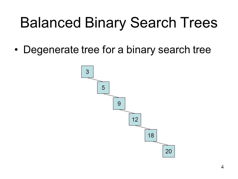 1 Binary Search Trees (Continued) Study Project 3 Solution Balanced ...