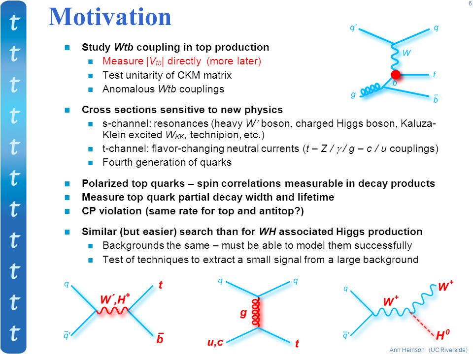 Ann Heinson (UC Riverside) 6 Motivation Study Wtb coupling in top production Measure |V tb | directly (more later) Test unitarity of CKM matrix Anomalous Wtb couplings Cross sections sensitive to new physics s-channel: resonances (heavy W boson, charged Higgs boson, Kaluza- Klein excited W KK, technipion, etc.) t-channel: flavor-changing neutral currents (t – Z /  / g – c / u couplings) Fourth generation of quarks Polarized top quarks – spin correlations measurable in decay products Measure top quark partial decay width and lifetime CP violation (same rate for top and antitop ) Similar (but easier) search than for WH associated Higgs production Backgrounds the same – must be able to model them successfully Test of techniques to extract a small signal from a large background