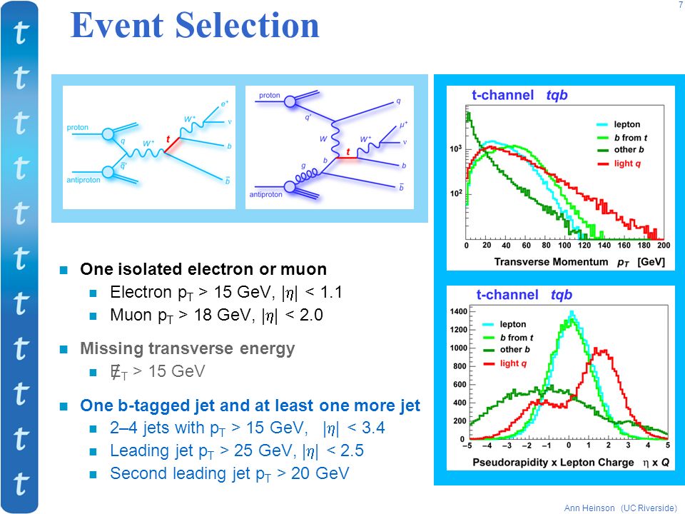 Ann Heinson (UC Riverside) 7 Event Selection One isolated electron or muon Electron p T > 15 GeV, |  | < 1.1 Muon p T > 18 GeV, |  | < 2.0 Missing transverse energy E T > 15 GeV One b-tagged jet and at least one more jet 2–4 jets with p T > 15 GeV, |  | < 3.4 Leading jet p T > 25 GeV, |  | < 2.5 Second leading jet p T > 20 GeV