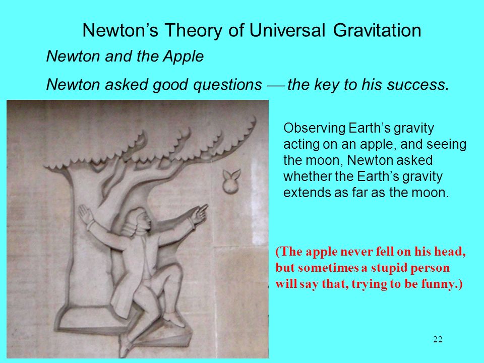 7/14/06ISP A21 To explain the motion of the planets, Newton developed three ideas: 1.The laws of motion 2.The theory of universal gravitation 3.Calculus, a new branch of mathematics Newton solved the premier scientific problem of his time --- to explain the motion of the planets.
