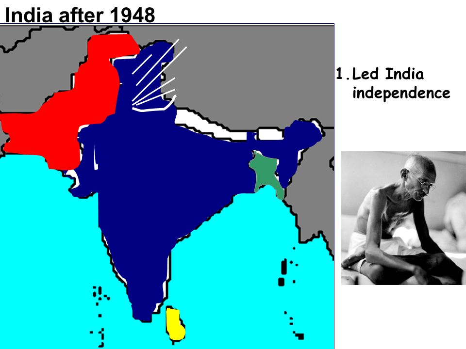 India after Led India independence