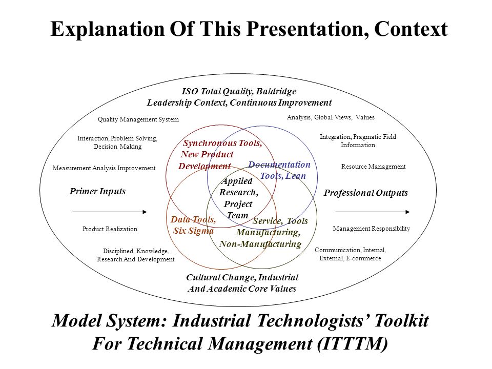 structure of an essay response diplomat