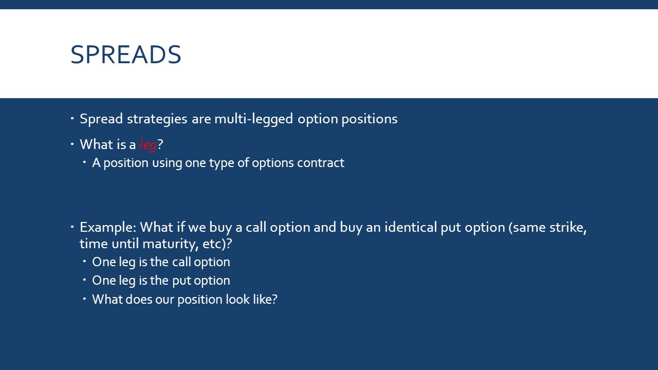 SPREADS  Spread strategies are multi-legged option positions  What is a leg.