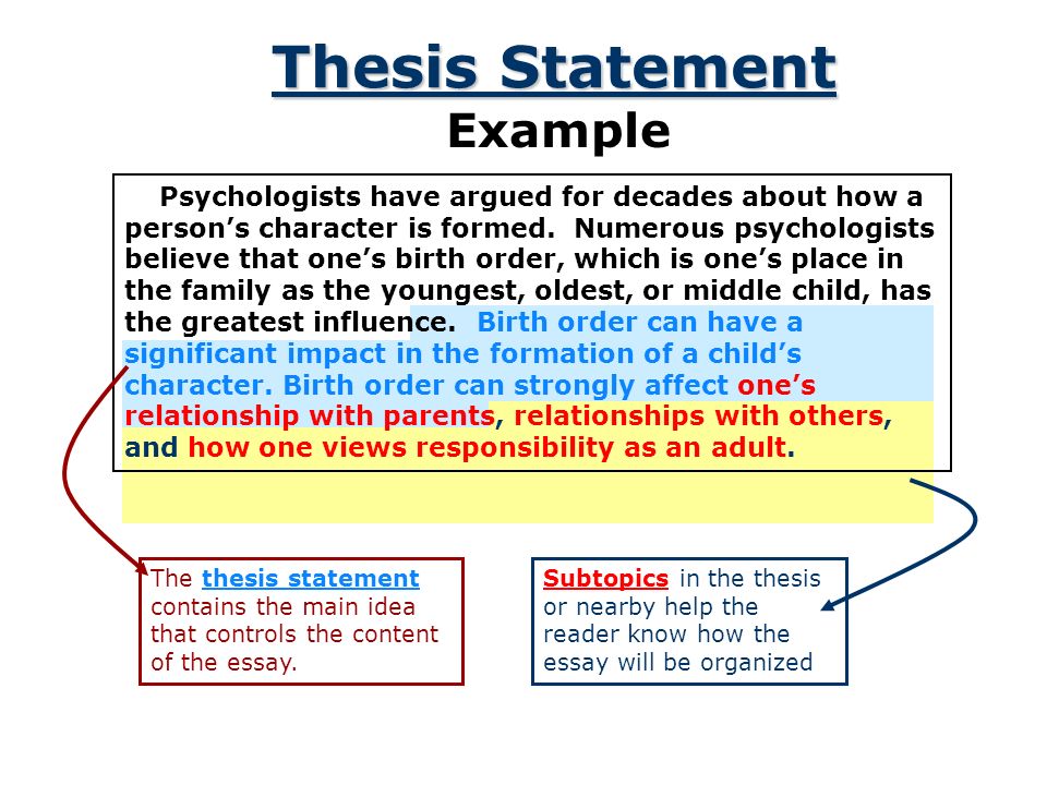 how to find the thesis statement in a paragraph