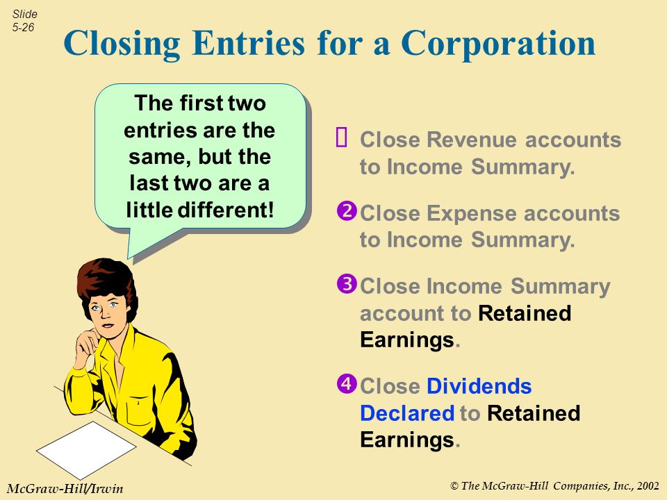 The McGraw-Hill Companies, Inc., 2002 Slide 5-1 McGraw-Hill/Irwin 5  Completing the Accounting Cycle. - ppt download