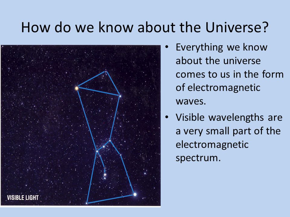 Everything we know about the universe comes to us in the form of electromagnetic waves.