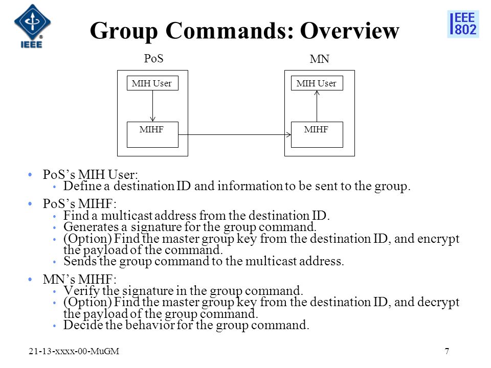 Group Commands: Overview xxxx-00-MuGM7 PoS’s MIH User: Define a destination ID and information to be sent to the group.