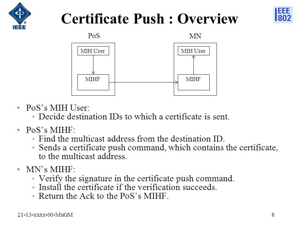 Certificate Push : Overview xxxx-00-MuGM8 PoS’s MIH User: Decide destination IDs to which a certificate is sent.