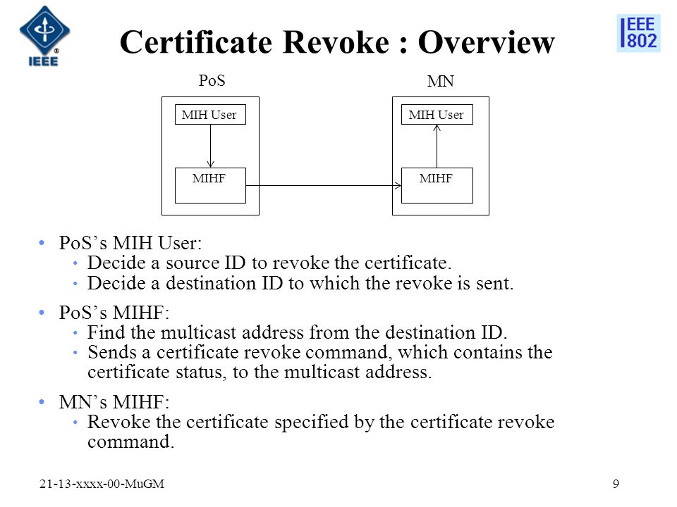 Certificate Revoke : Overview xxxx-00-MuGM9 PoS’s MIH User: Decide a source ID to revoke the certificate.