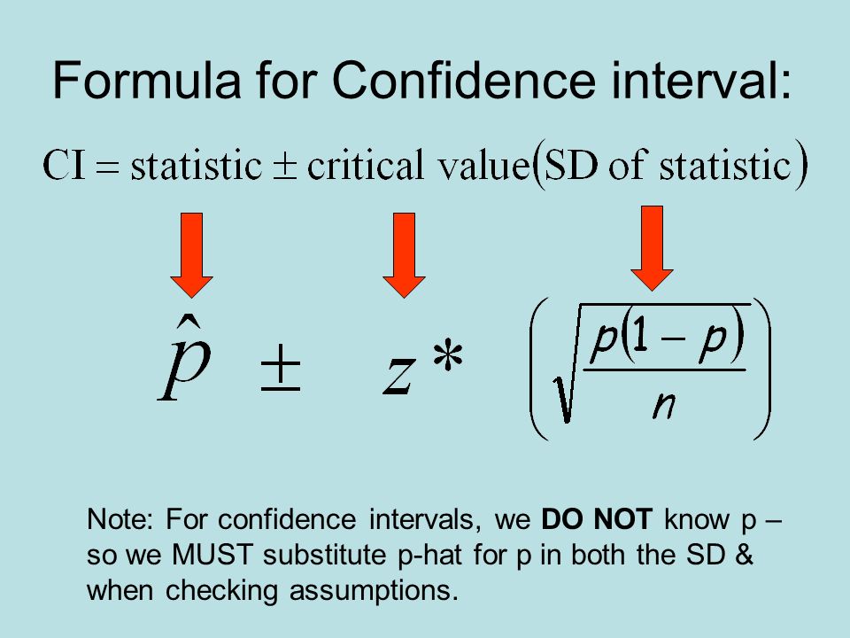 Re load interval 500 re upload interval. Confidence Interval Formula. Confidence формула. Confidence Level Formula. Confidence Interval Formula t.