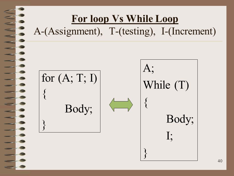 40 For loop Vs While Loop A-(Assignment), T-(testing), I-(Increment) for (A; T; I) { Body; } A; While (T) { Body; I; }